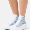 Converse Chuck Taylor All Star Move Platform - High-Top Trainers - Ocean Retreat/White