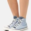 Converse Chuck Taylor All Star Fashion - High-Top Trainers - Ocean Retreat/Navy