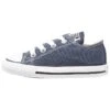 Converse CHUCK TAYLOR ALL STAR - Trainers - Blau