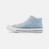 Converse Chuck Taylor All Star Malden Street Workwear Unisex - High-Top Trainers - Ocean Retreat/White/Black