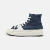 Converse Chuck Taylor All Star Construct Unisex - High-Top Trainers - Navy/Lite Blue